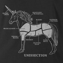 Load image into Gallery viewer, UNISSECTION